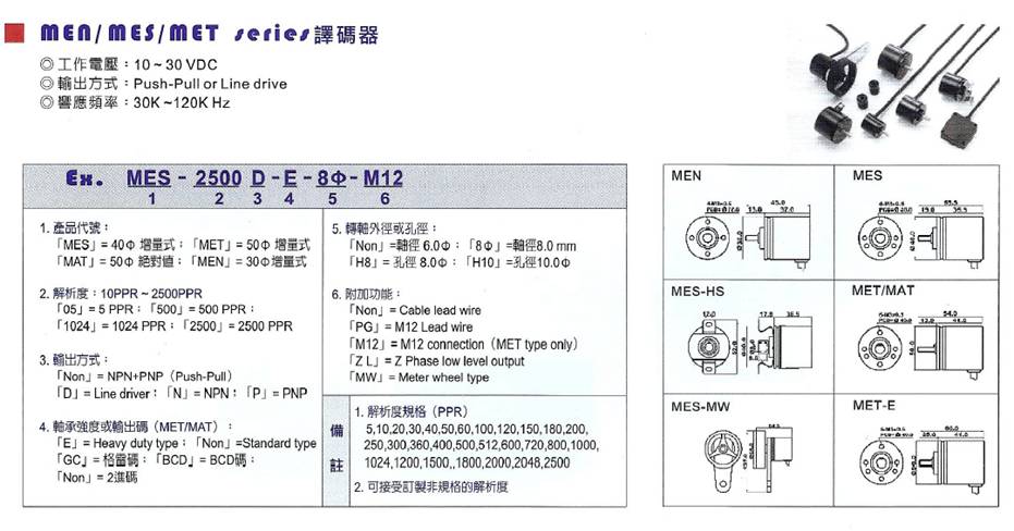 MENMESMET系列編碼器(圖1) MENMESMET系列編碼器(圖1)