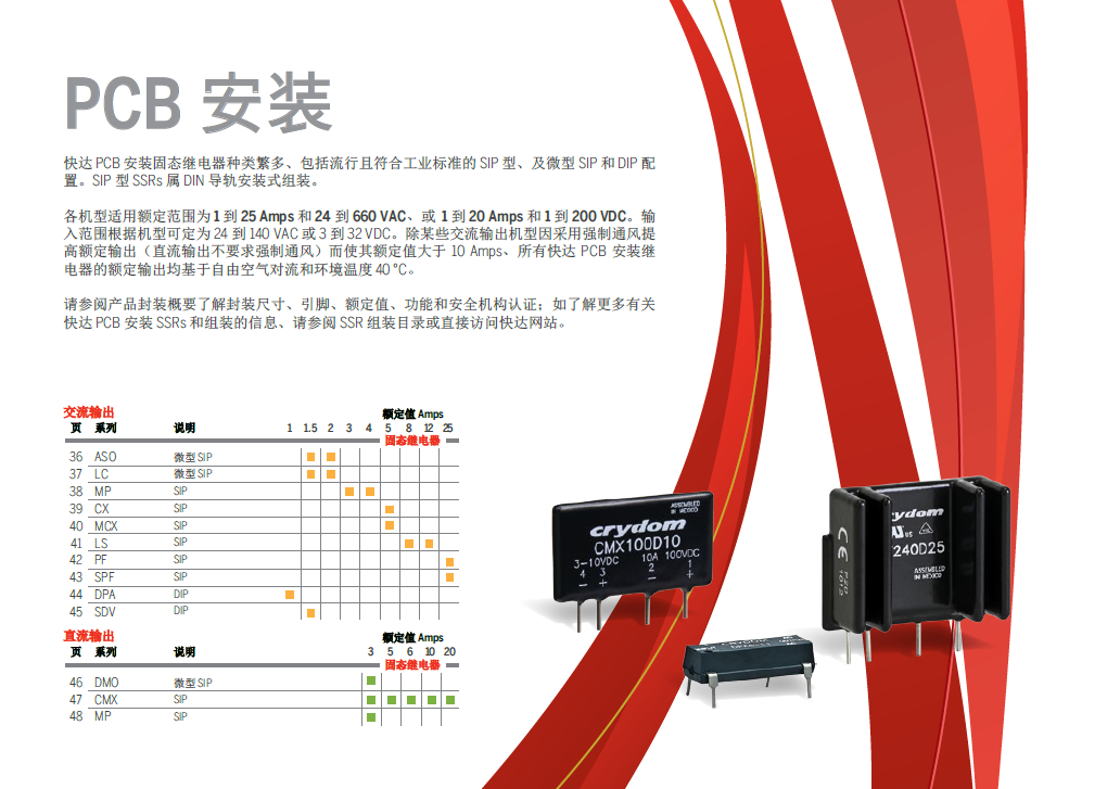 快達固態(tài)繼電器PCB 插件 底座插入安裝等(圖1) 快達固態(tài)繼電器PCB 插件 底座插入安裝等(圖1)